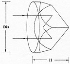 Corner Cube Retroreflector Diagram