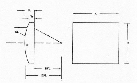Plano Convex Cylindrical Lenses Diagram